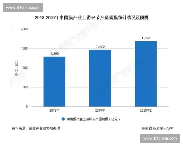 田径资格赛竞争格局与选手晋级路径深度解析与未来趋势展望 田径资格赛竞争格局与选手晋级路径深度解析与未来趋势展望